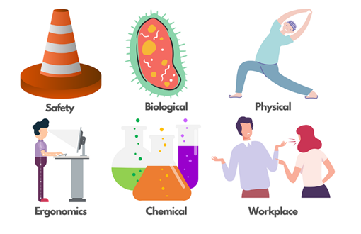 神經(jīng)重癥康復(fù)關(guān)鍵技術(shù)應(yīng)用指南：意識促醒、運動重建與吞咽功能恢復(fù)的臨床路徑